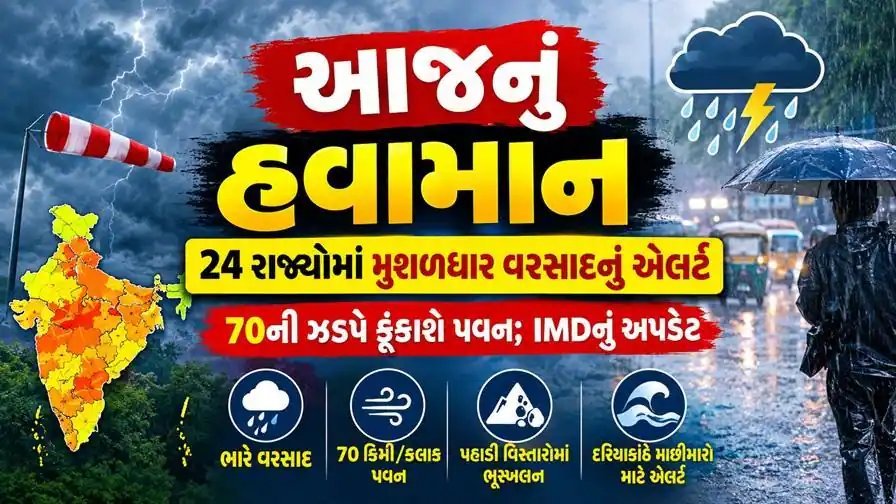 હવામાન વિભાગની ચેતવણી: 24 રાજ્યોમાં ભારે વરસાદની આગાહી, 70 કિમીની ઝડપે પવન