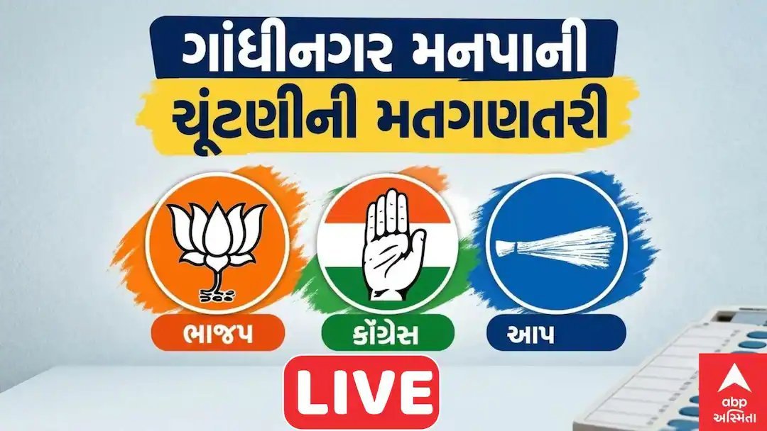 ગાંધીનગર મનપા ચૂંટણી પરિણામ આજે: ભાજપ, કોંગ્રેસ કે AAP – કોને મળશે જનતાનો આશીર્વાદ?