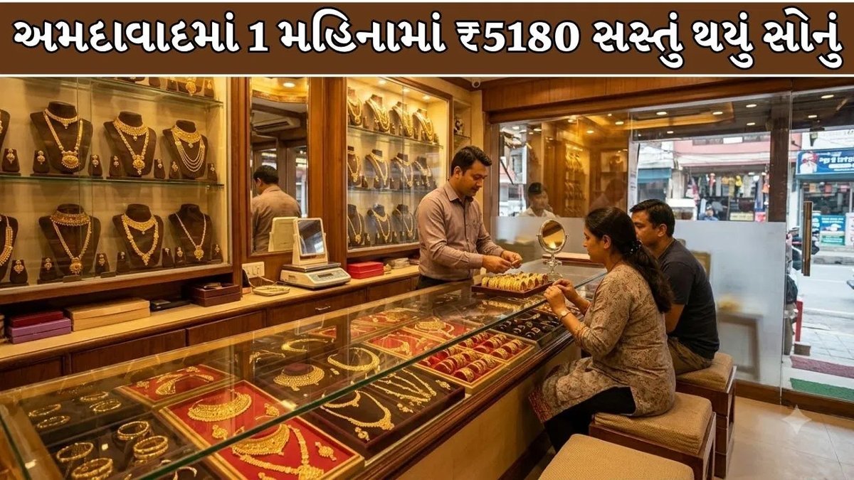 અમદાવાદમાં સોનાનો ભાવ વધ્યો, પણ એક મહિનામાં ₹5,180નો ઘટાડો: ખરીદી પહેલાં જાણો આજના રેટ