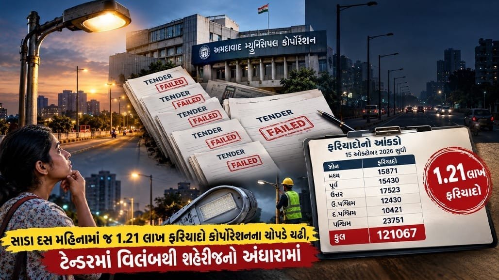 અમદાવાદ સ્ટ્રીટ લાઇટ ટેન્ડર 5 વખત નિષ્ફળ, ખર્ચ 190 કરોડથી 398 કરોડ સુધી પહોંચ્યો