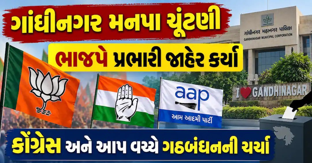 ગાંધીનગર મનપા ચૂંટણી: ભાજપે પ્રભારી જાહેર કર્યા, કોંગ્રેસ-આપ ગઠબંધનની શક્યતા