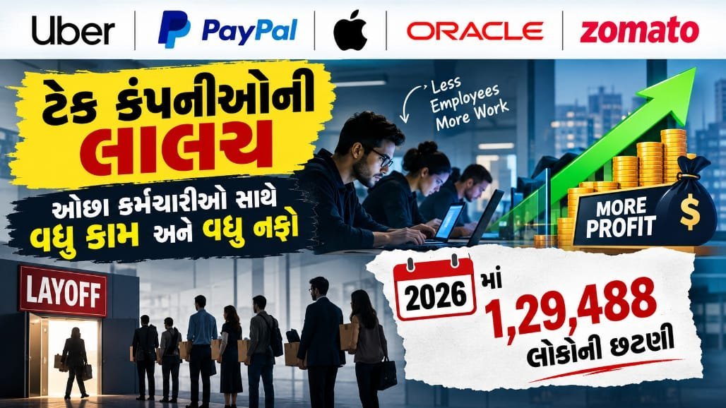 ટેક કંપનીઓમાં છટણી: સપ્ટેમ્બરની શરૂઆતમાં 6,300થી વધુ નોકરીઓ ગઈ