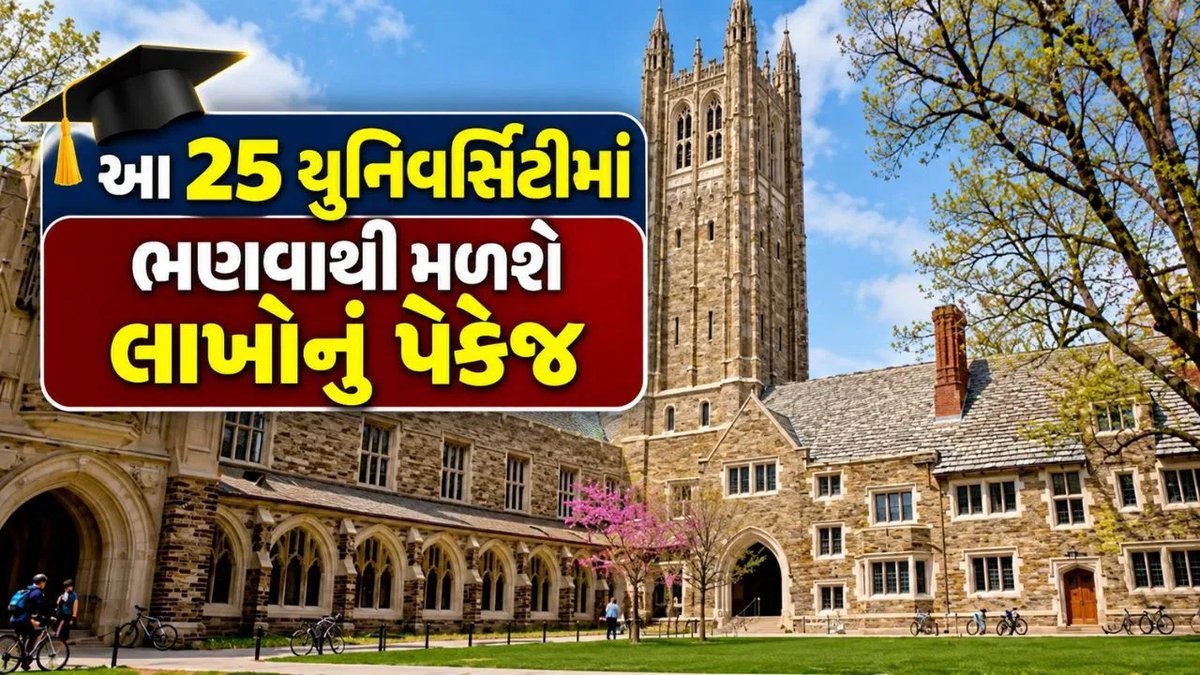 ફોર્બ્સની 2027ની યાદી: અમેરિકાની આ 25 યુનિવર્સિટીઓમાંથી ડિગ્રી લેતાં સૌથી વધુ પગાર મળે છે