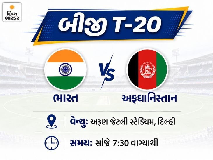 ભારત-અફઘાનિસ્તાન બીજી T20: શ્રેયસે ટૉસ જીતીને બોલિંગ લીધી, વરુણ ઇજાગ્રસ્ત
