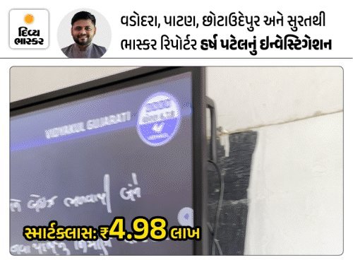 સાંસદ નિધિમાં ગોલમાલ: સ્માર્ટ ક્લાસના નામે 5 લાખના બિલ, ખરીદ કિંમત માત્ર 1 લાખ