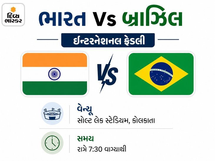 ભારત vs બ્રાઝિલ: પ્રથમ વખત ફૂટબોલ મેચ, કોલકાતામાં વિનિસિયસ જુનિયર રમશે
