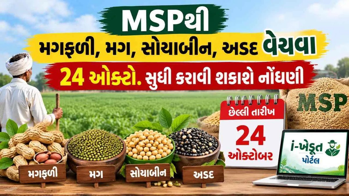 ટેકાના ભાવે ખરીફ પાક વેચવા માટે ખેડૂતો હવે 24 ઓક્ટોબર સુધી નોંધણી કરાવી શકશે