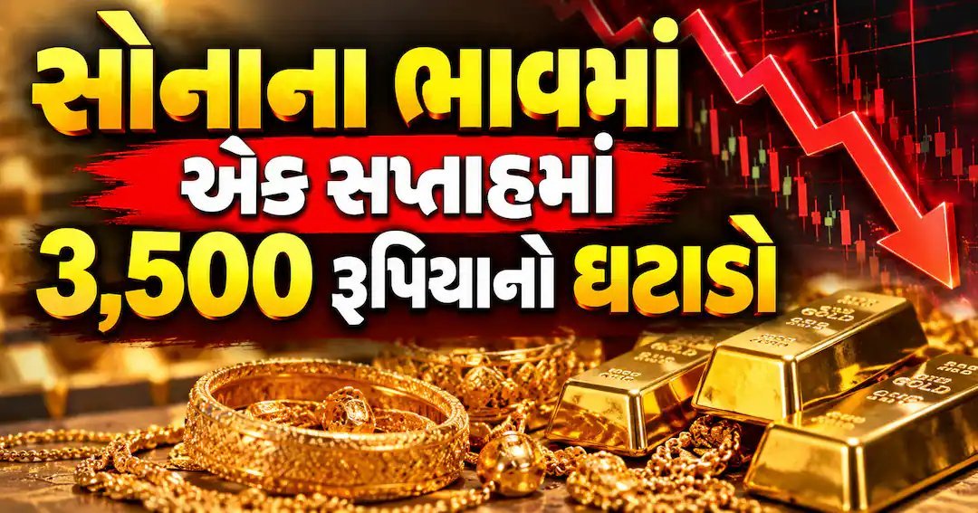 સોનાના ભાવમાં એક સપ્તાહમાં 3,500 રૂપિયાનો ઘટાડો, ચાંદી સ્થિર